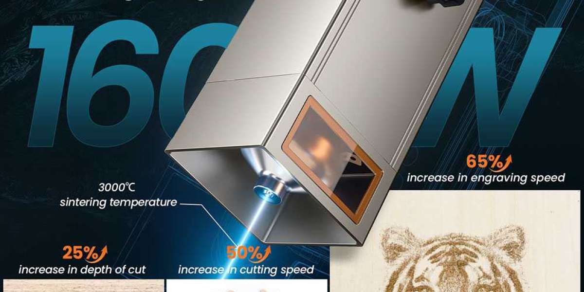 The Purpose of Laser Engraving Machine
