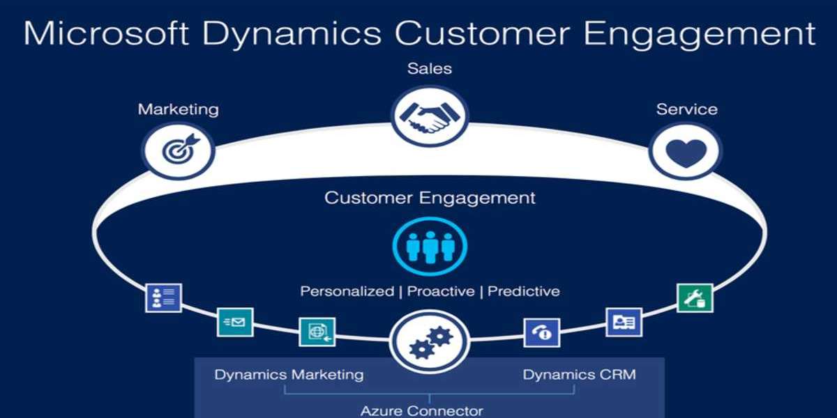 How does Dynamics 365 Customer Service improve customer interactions?